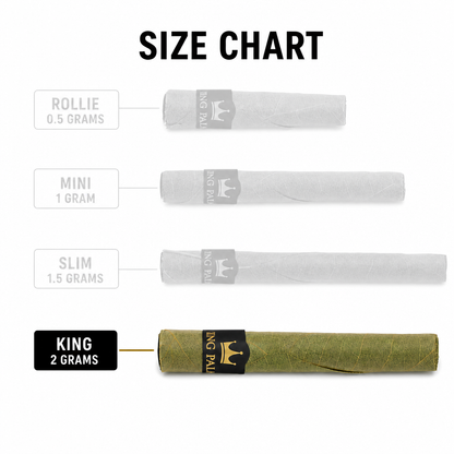 5 King Rolls