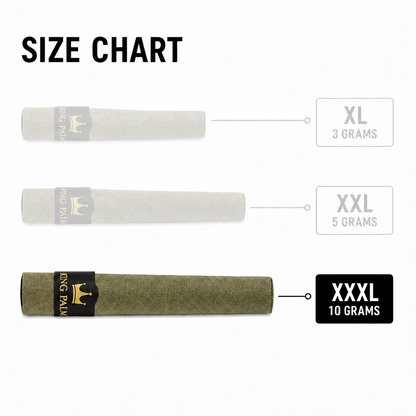 1 XXXL Roll - Limited Edition